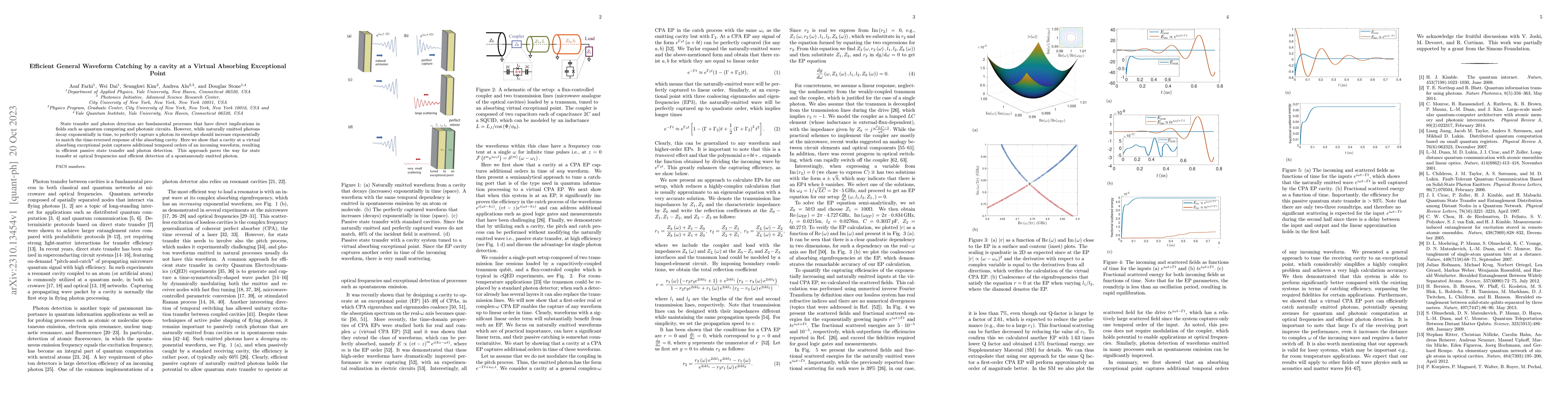 Thumbnail for Efficient General Waveform Catching by a cavity at a Virtual Absorbing
  Exceptional Point