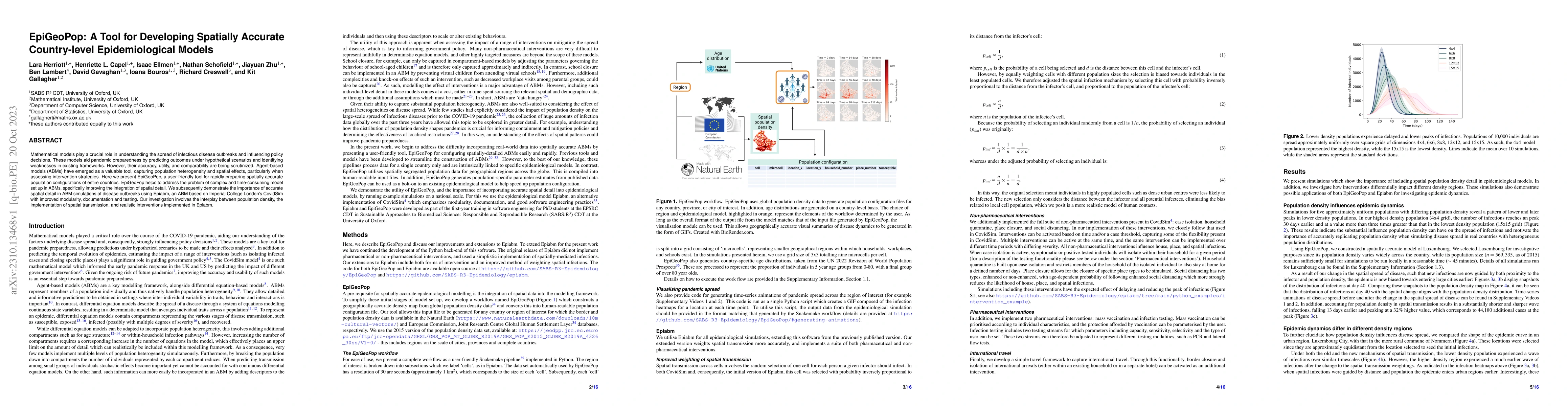 Thumbnail for EpiGeoPop: A Tool for Developing Spatially Accurate Country-level
  Epidemiological Models