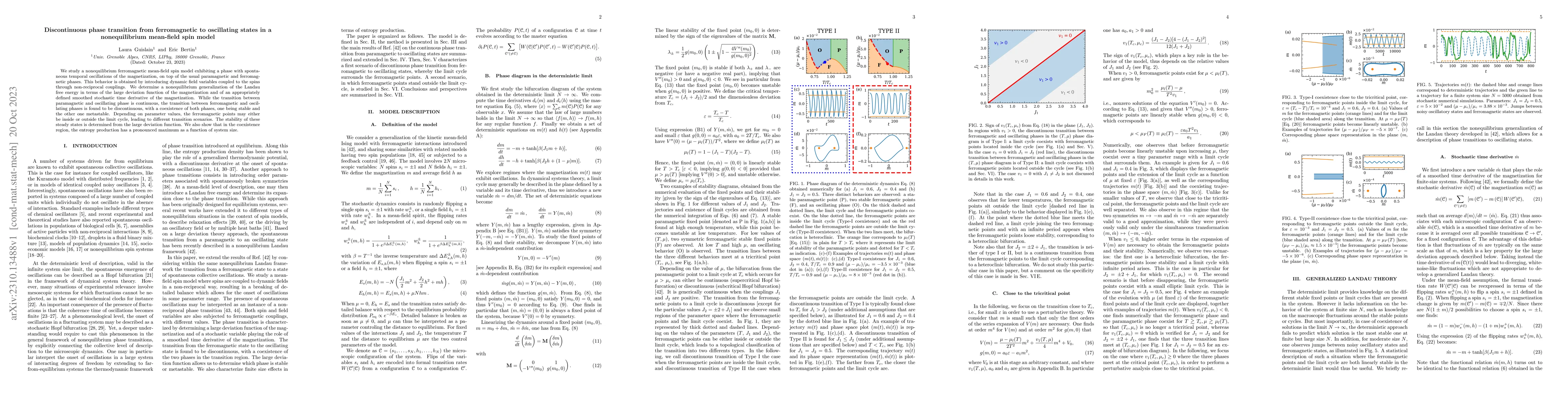 Thumbnail for Discontinuous phase transition from ferromagnetic to oscillating states
  in a nonequilibrium mean-field spin model
