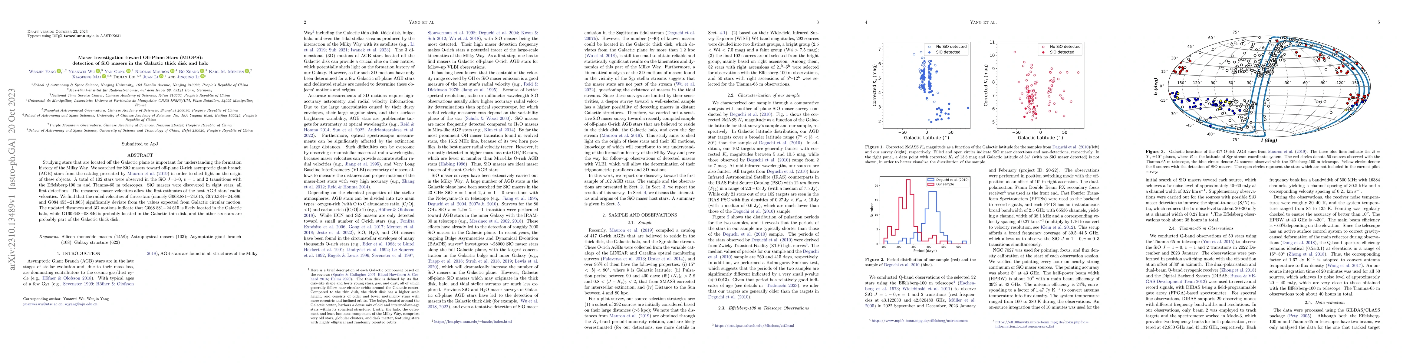 Thumbnail for Maser Investigation toward Off-Plane Stars (MIOPS): detection of SiO
  masers in the Galactic thick disk and halo