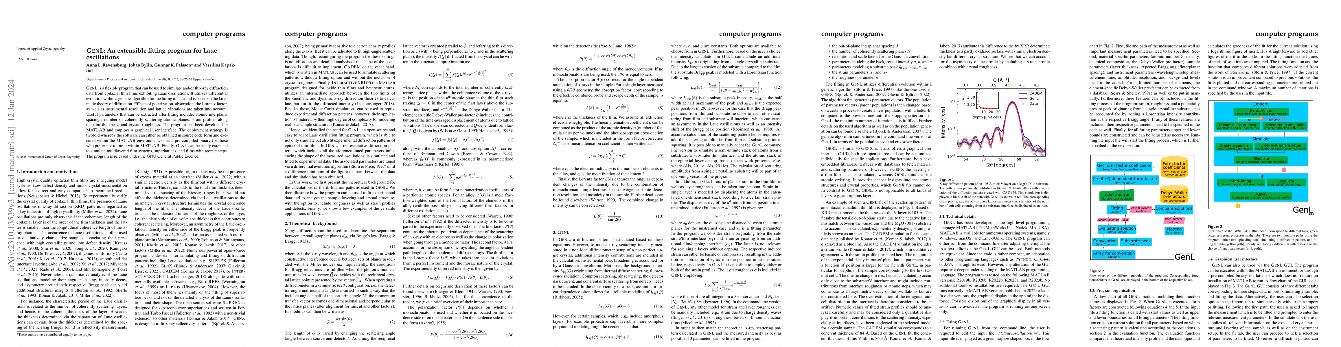 Thumbnail for GENL: An extensible fitting program for Laue oscillations