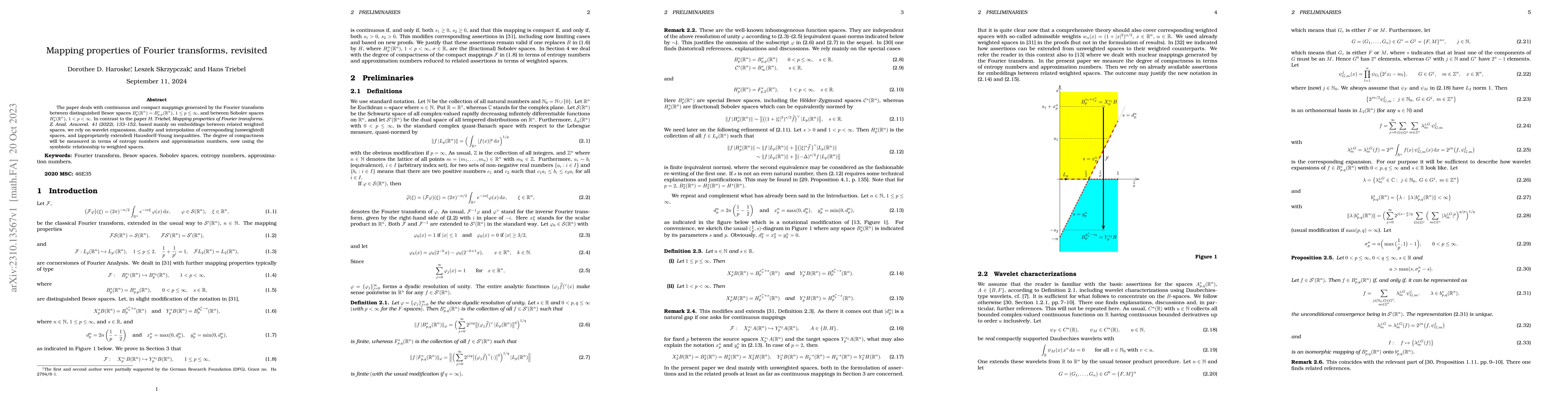Thumbnail for Mapping properties of Fourier transforms, revisited
