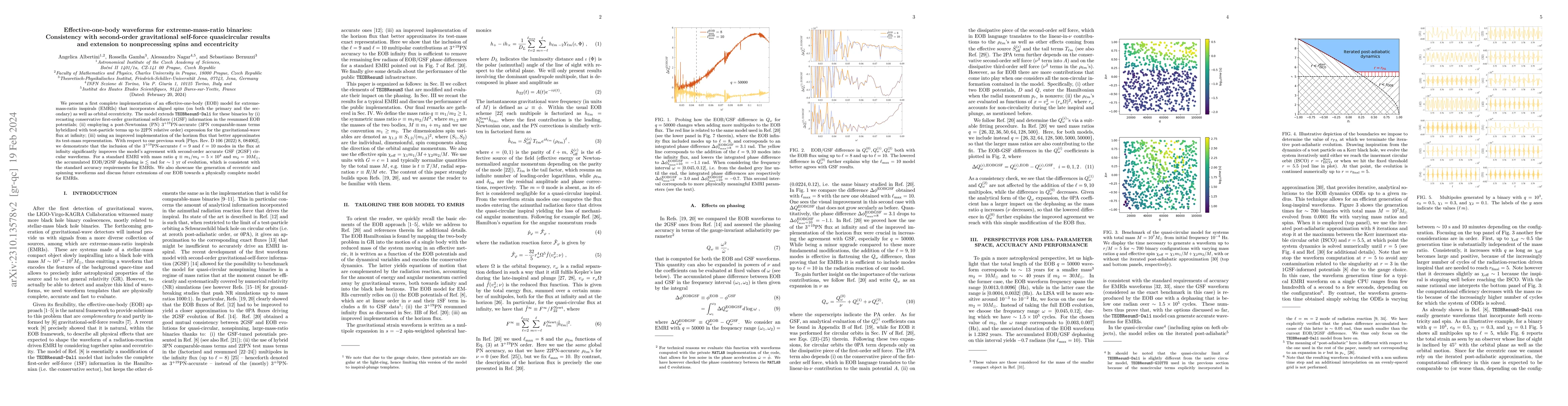 Thumbnail for Effective-one-body waveforms for extreme-mass-ratio binaries:
  Consistency with second-order gravitational self-force quasicircular results
  and extension to nonprecessing spins and eccentricity