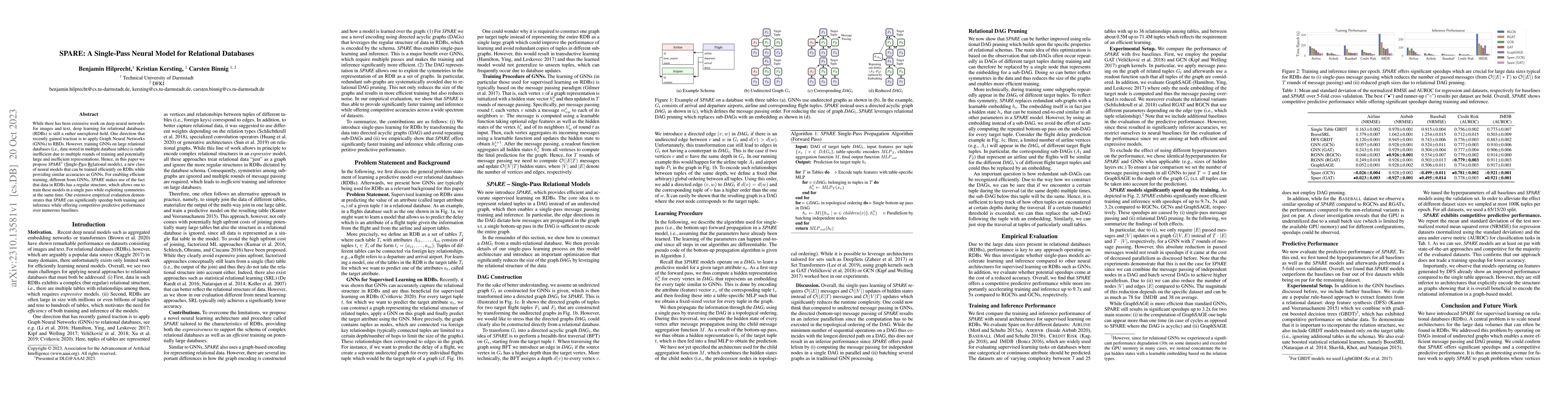 Thumbnail for SPARE: A Single-Pass Neural Model for Relational Databases