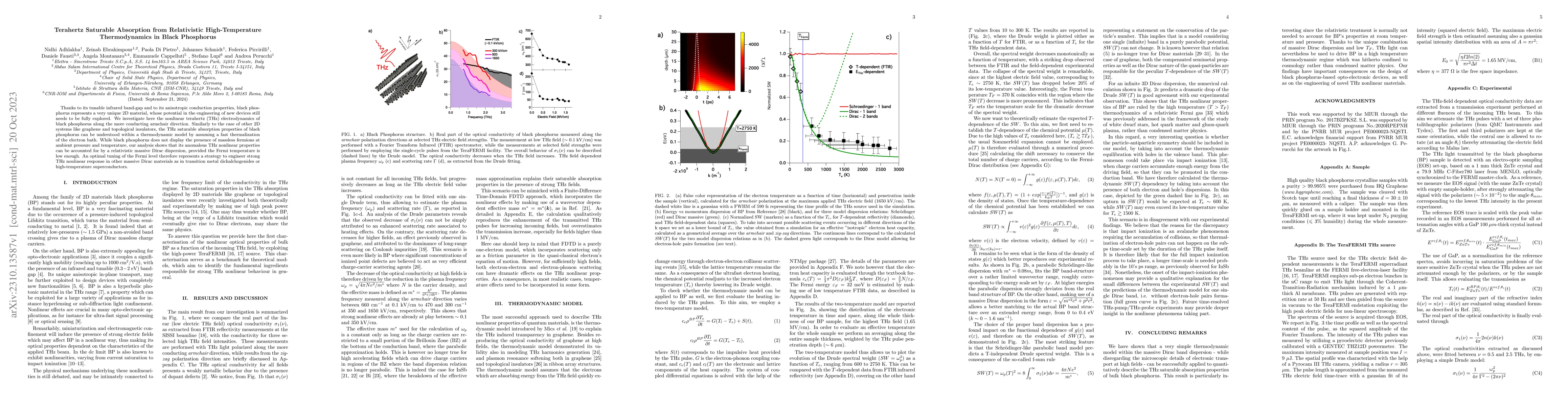 Thumbnail for Terahertz Saturable Absorption from Relativistic High-Temperature
  Thermodynamics in Black Phosphorus