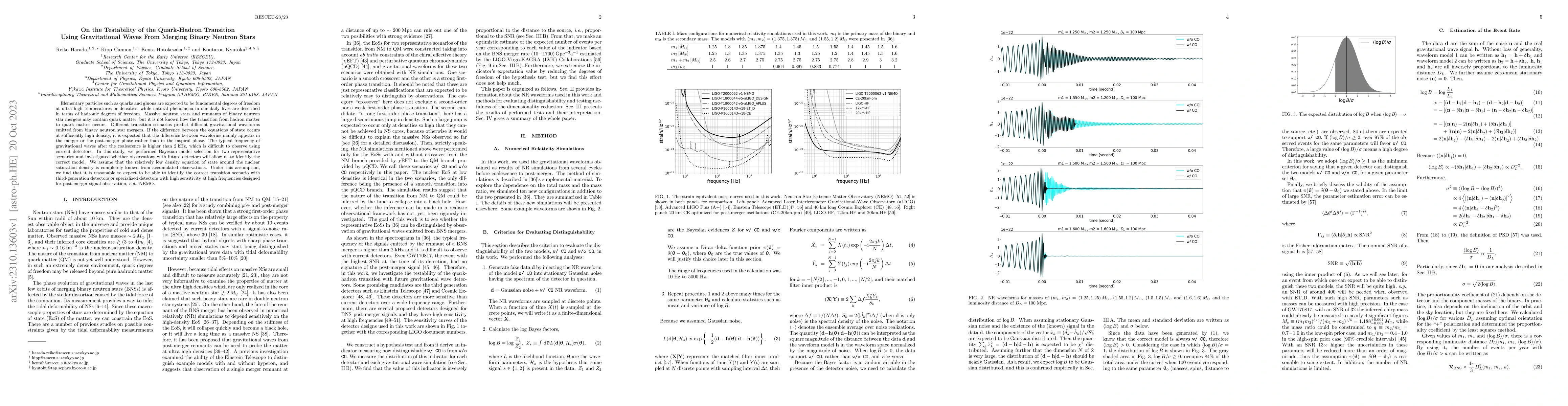 Thumbnail for On the Testability of the Quark-Hadron Transition Using Gravitational
  Waves From Merging Binary Neutron Stars