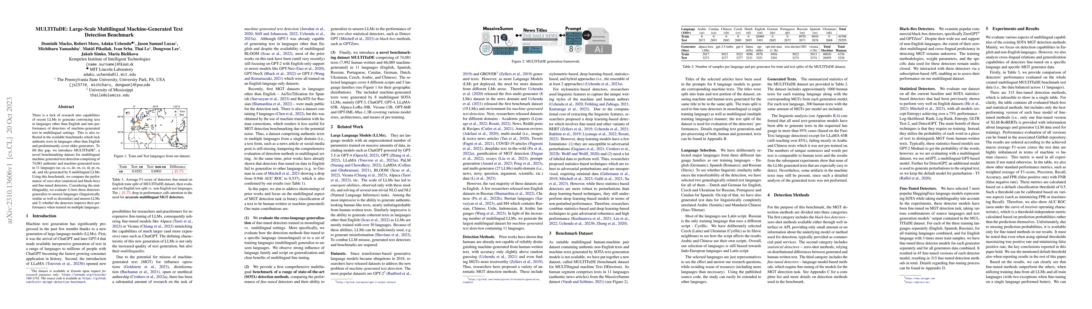 Thumbnail for MULTITuDE: Large-Scale Multilingual Machine-Generated Text Detection
  Benchmark