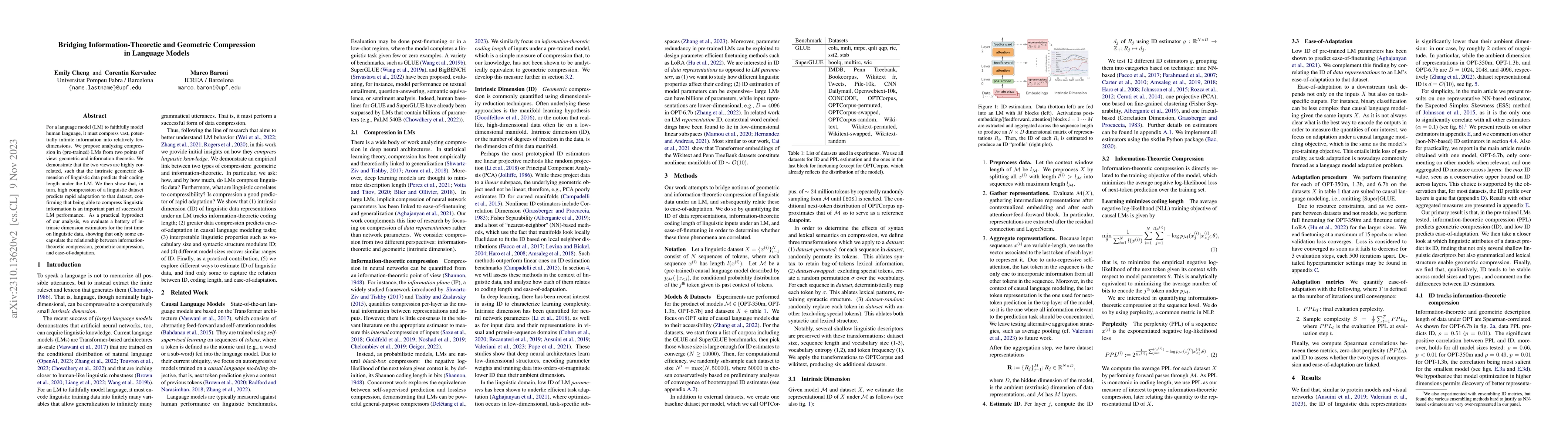 Thumbnail for Bridging Information-Theoretic and Geometric Compression in Language
  Models