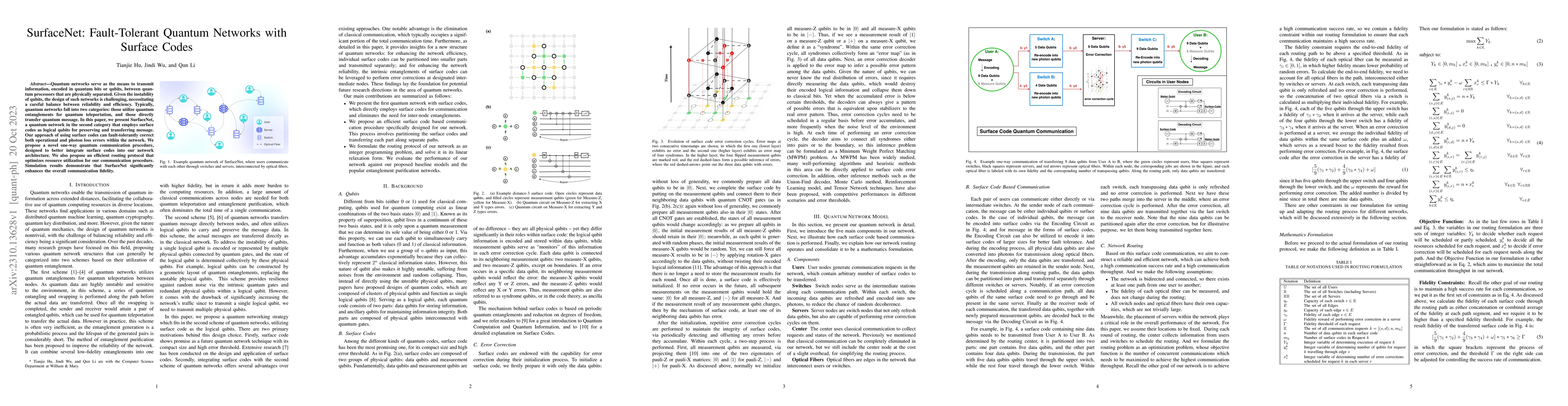 Thumbnail for SurfaceNet: Fault-Tolerant Quantum Networks with Surface Codes