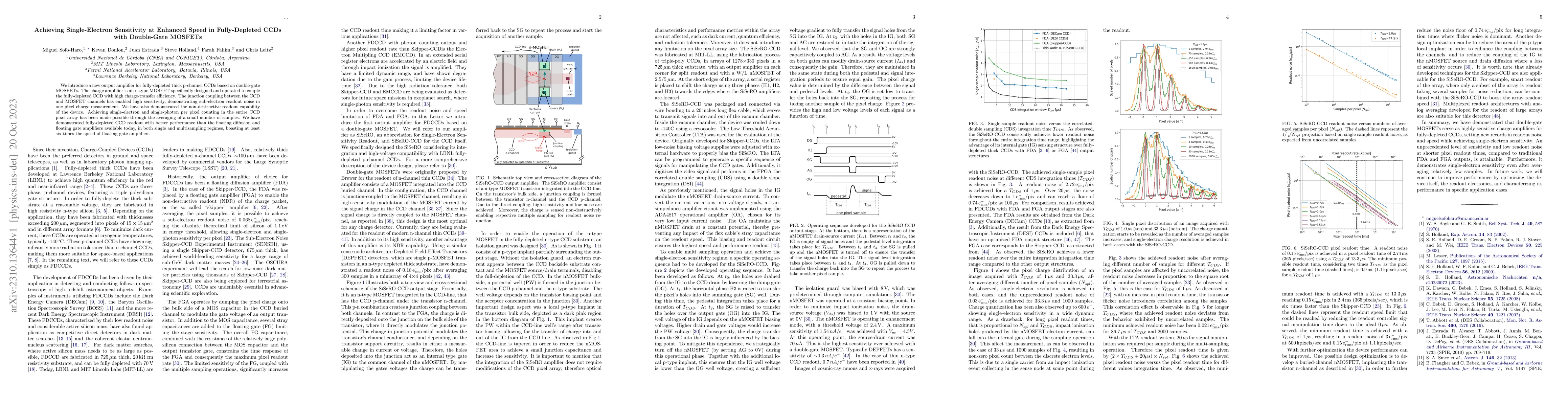 Thumbnail for Achieving Single-Electron Sensitivity at Enhanced Speed in
  Fully-Depleted CCDs with Double-Gate MOSFETs