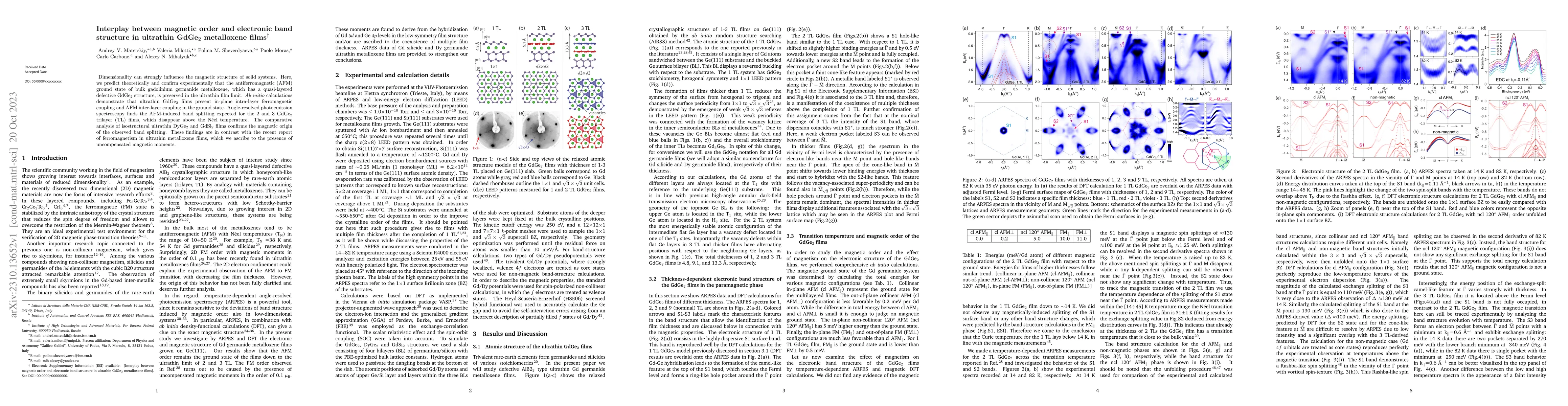 Thumbnail for Interplay between magnetic order and electronic band structure in
  ultrathin GdGe$_2$ metalloxene films