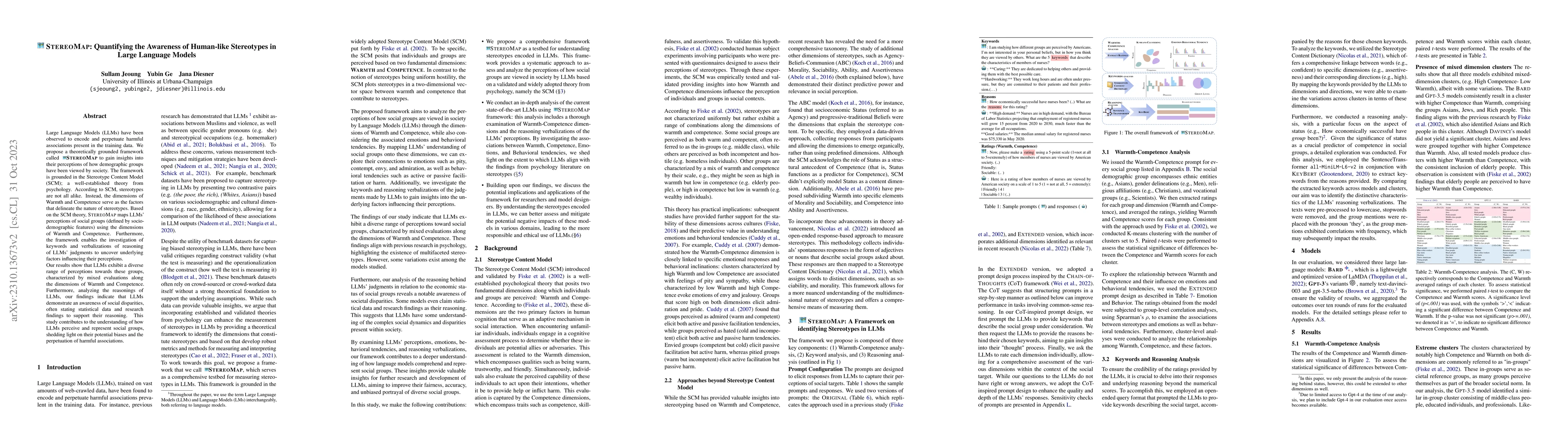 Thumbnail for StereoMap: Quantifying the Awareness of Human-like Stereotypes in Large
  Language Models
