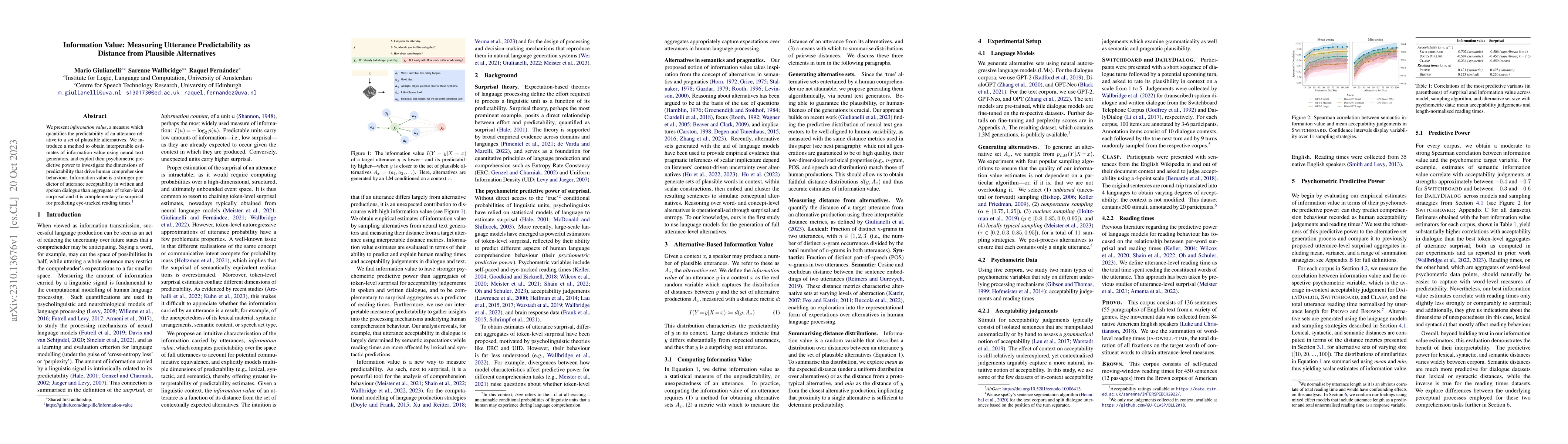 Thumbnail for Information Value: Measuring Utterance Predictability as Distance from
  Plausible Alternatives