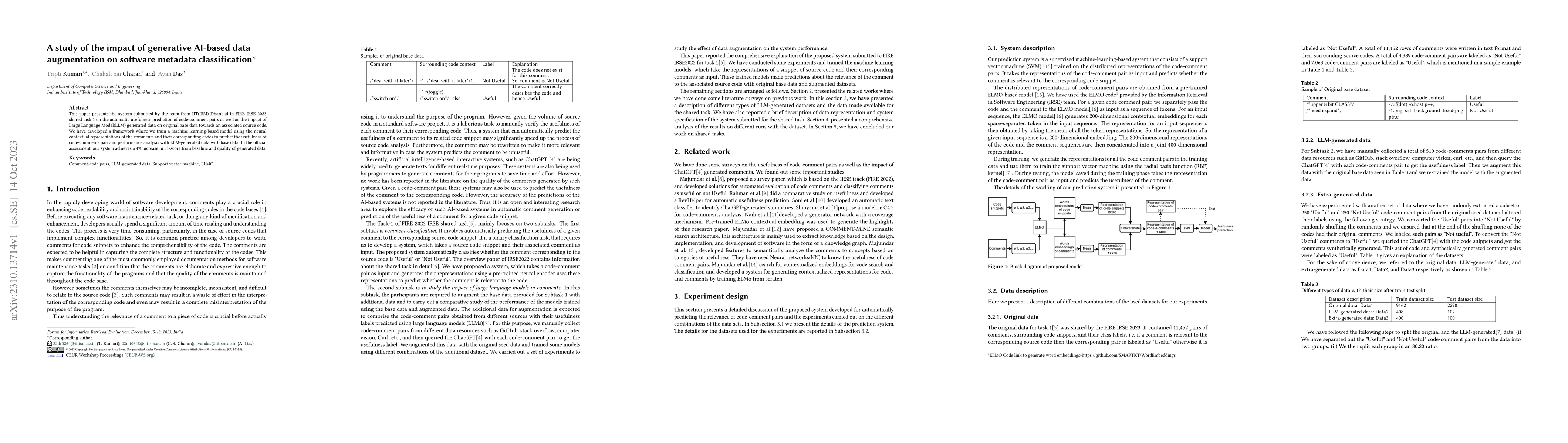 Thumbnail for A study of the impact of generative AI-based data augmentation on
  software metadata classification