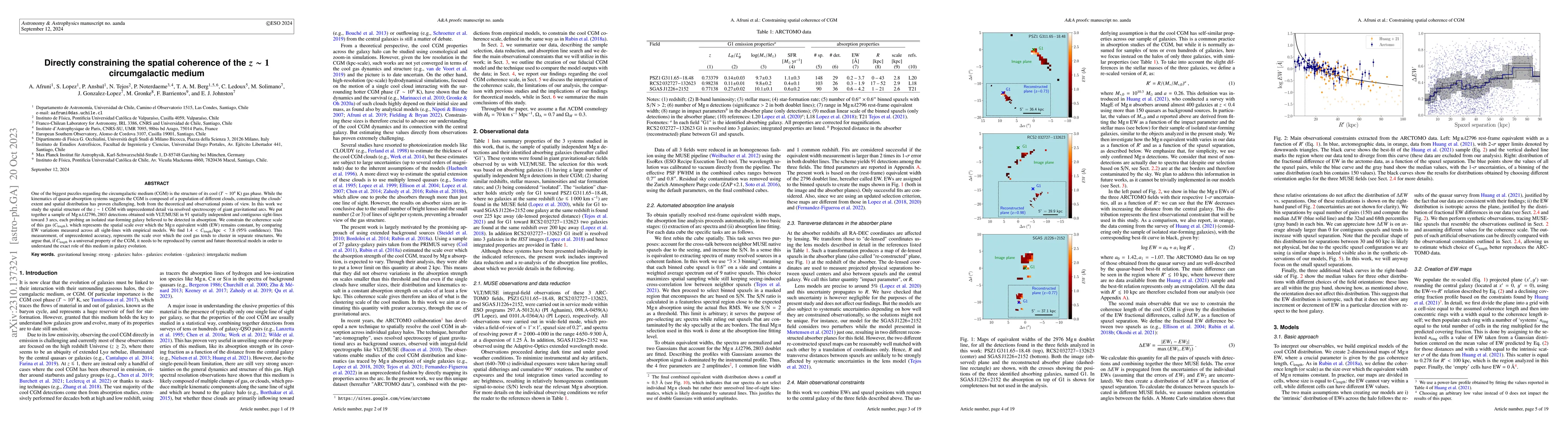 Thumbnail for Directly constraining the spatial coherence of the $z\sim1$
  circumgalactic medium