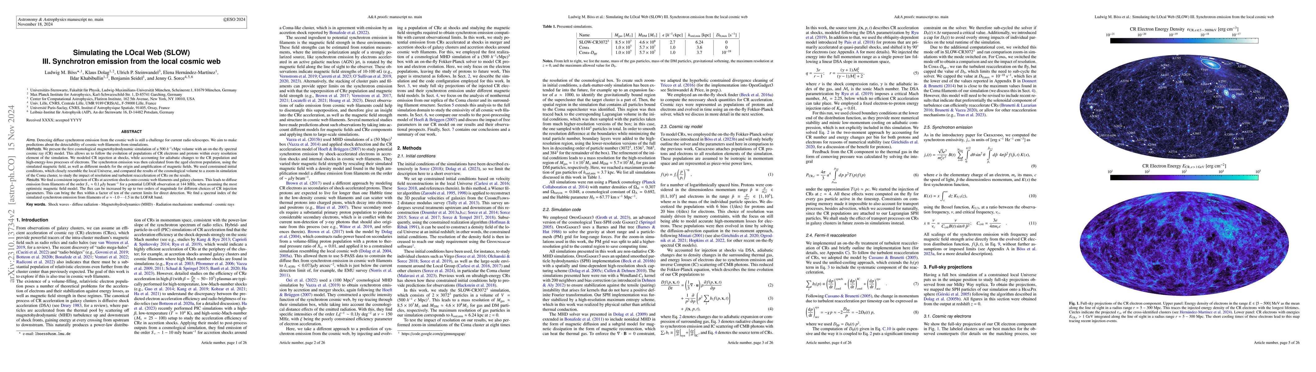 Thumbnail for Simulating the LOcal Web (SLOW) -- III: Synchrotron Emission from the
  Local Cosmic Web
