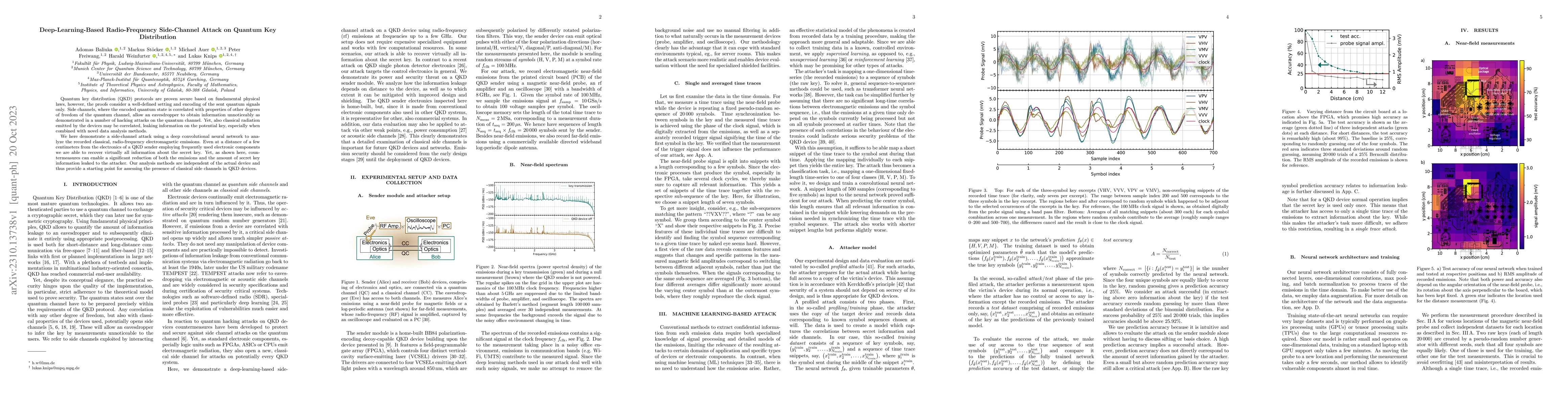 Thumbnail for Deep-Learning-Based Radio-Frequency Side-Channel Attack on Quantum Key
  Distribution