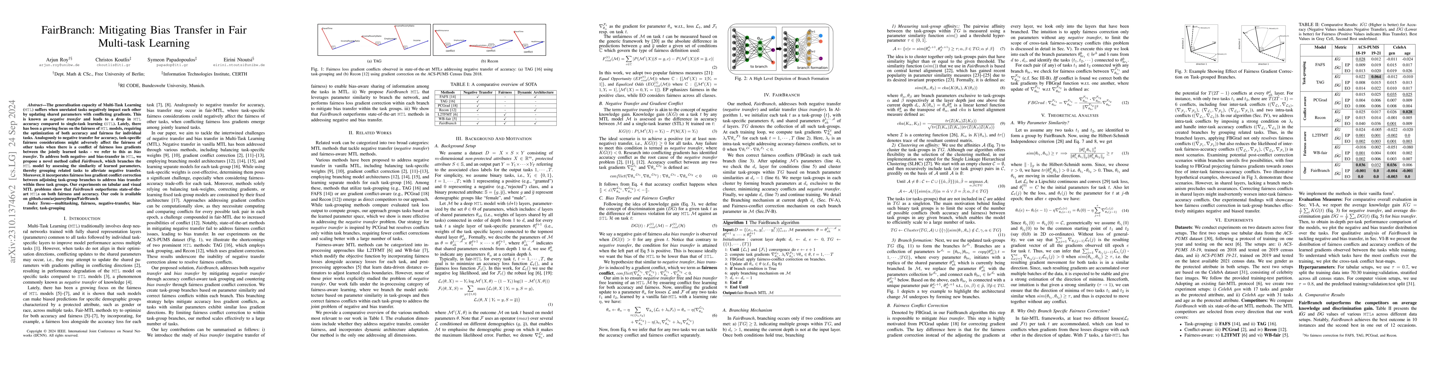 Thumbnail for FairBranch: Fairness Conflict Correction on Task-group Branches for Fair
  Multi-Task Learning