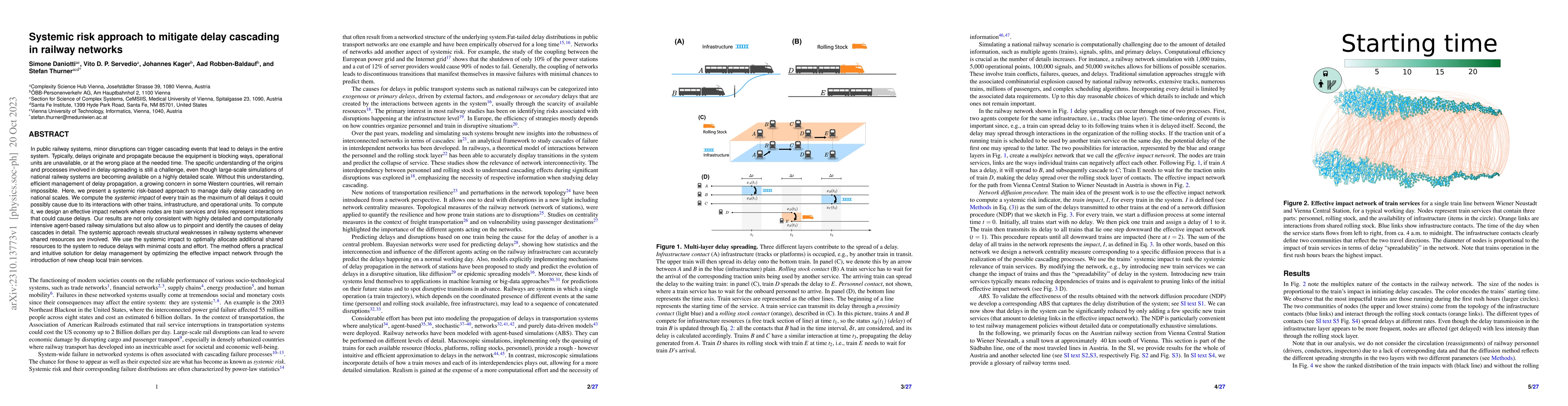 Thumbnail for Systemic risk approach to mitigate delay cascading in railway networks