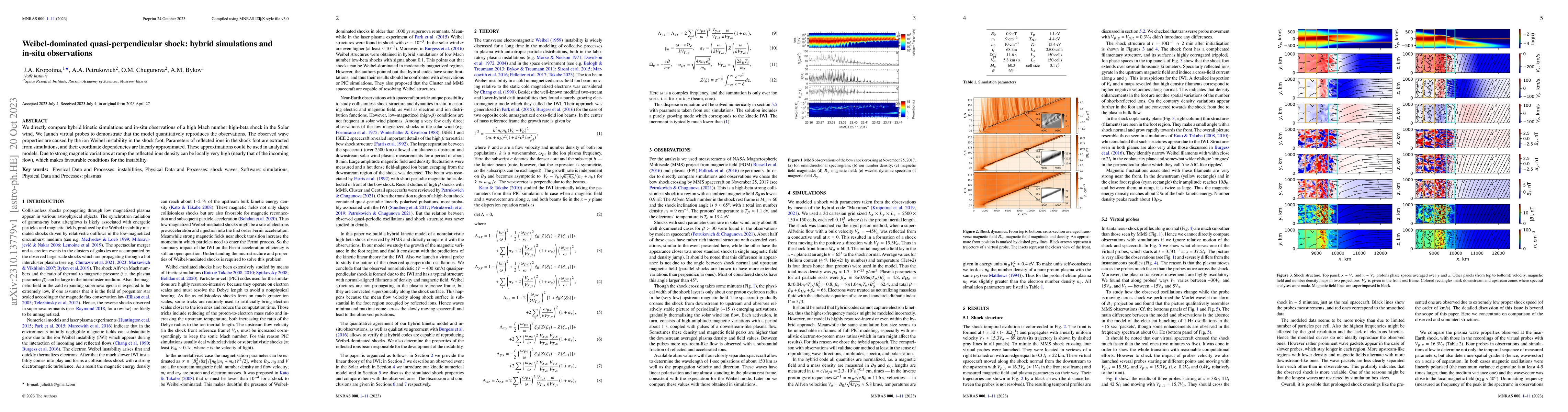 Thumbnail for Weibel-dominated quasi-perpendicular shock: hybrid simulations and in
  situ observations