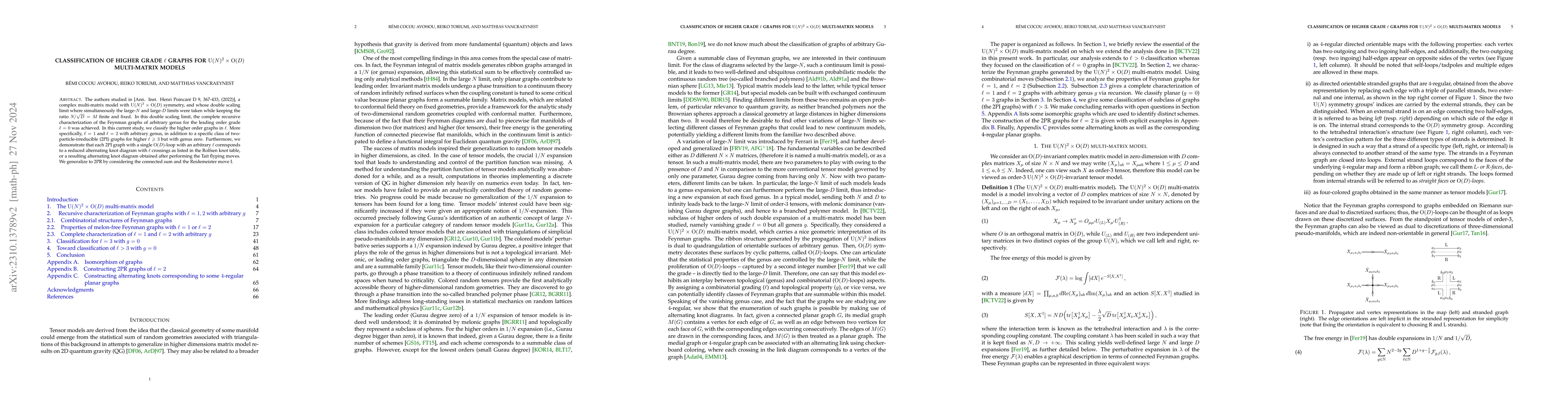 Thumbnail for Classification of higher grade $\ell$ graphs for $\mathrm{U}(N)^2\times
  \mathrm{O}(D)$ multi-matrix models