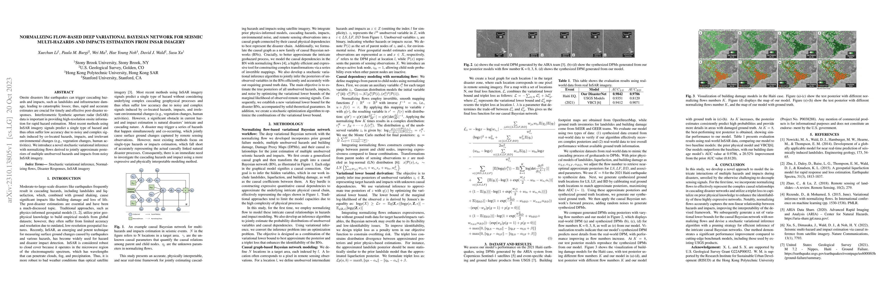 Thumbnail for Normalizing flow-based deep variational Bayesian network for seismic
  multi-hazards and impacts estimation from InSAR imagery