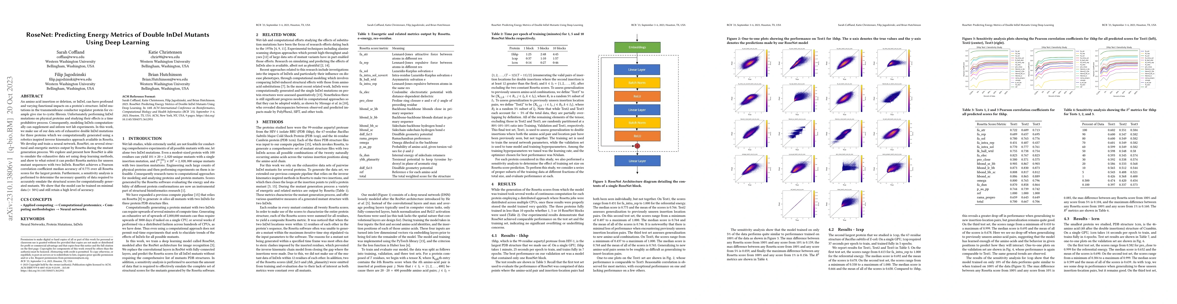 Thumbnail for RoseNet: Predicting Energy Metrics of Double InDel Mutants Using Deep
  Learning