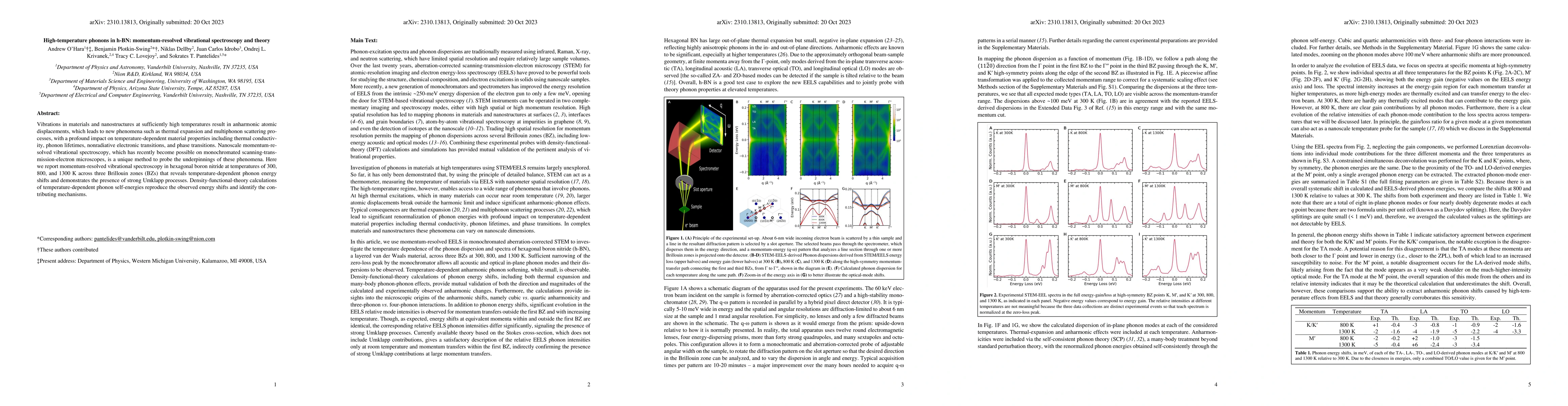 Thumbnail for High-temperature phonons in h-BN: momentum-resolved vibrational
  spectroscopy and theory