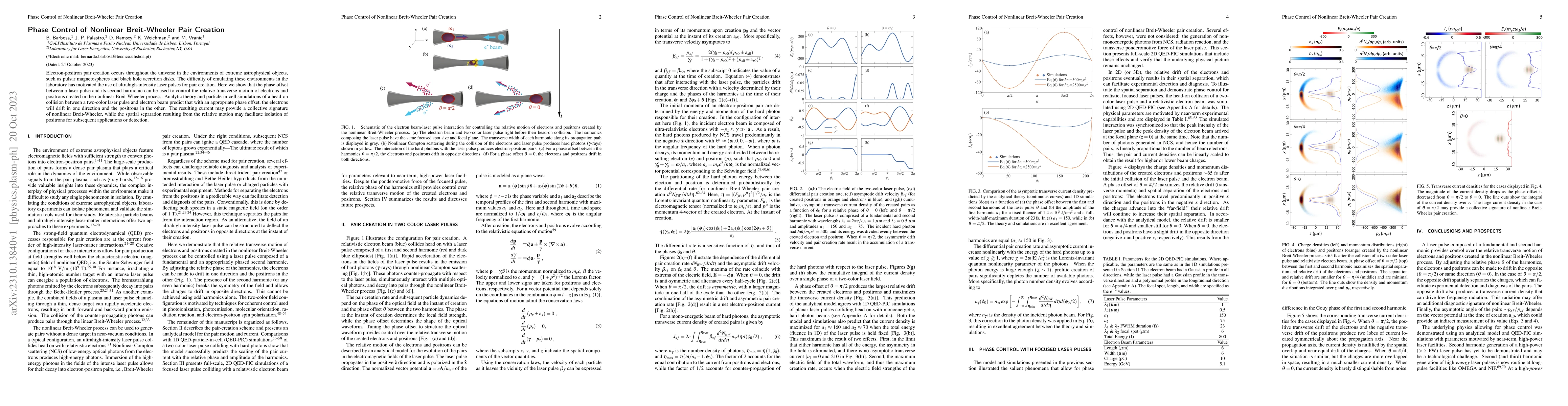 Thumbnail for Phase Control of Nonlinear Breit-Wheeler Pair Creation