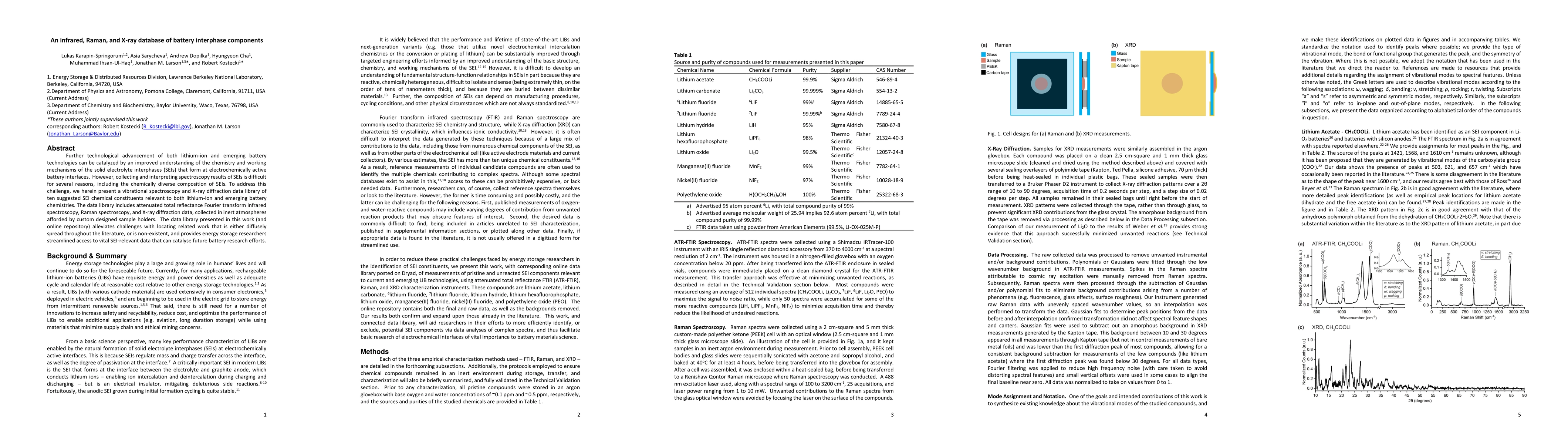 Thumbnail for An infrared, Raman, and X-ray database of battery interphase components