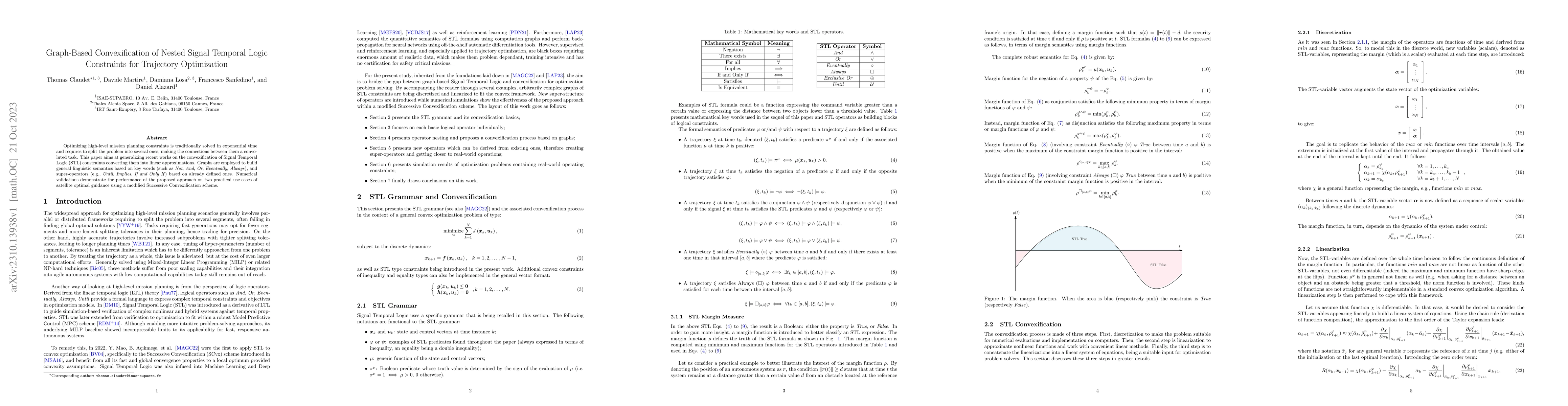Thumbnail for Graph-Based Convexification of Nested Signal Temporal Logic Constraints
  for Trajectory Optimization