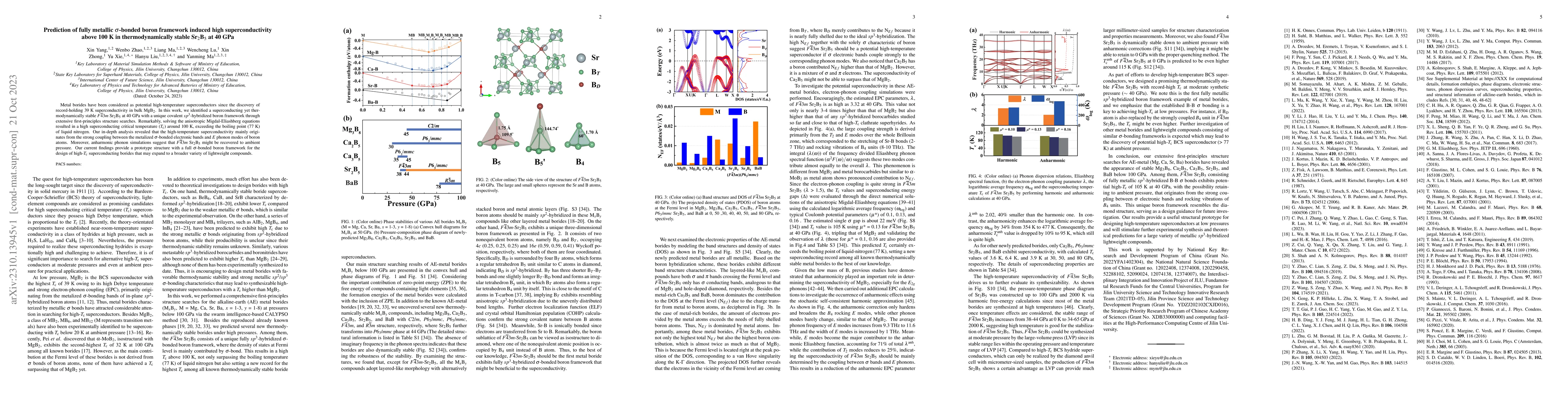 Thumbnail for Prediction of fully metallic {\sigma}-bonded boron framework induced
  high superconductivity above 100 K in thermodynamically stable Sr2B5 at 40
  GPa