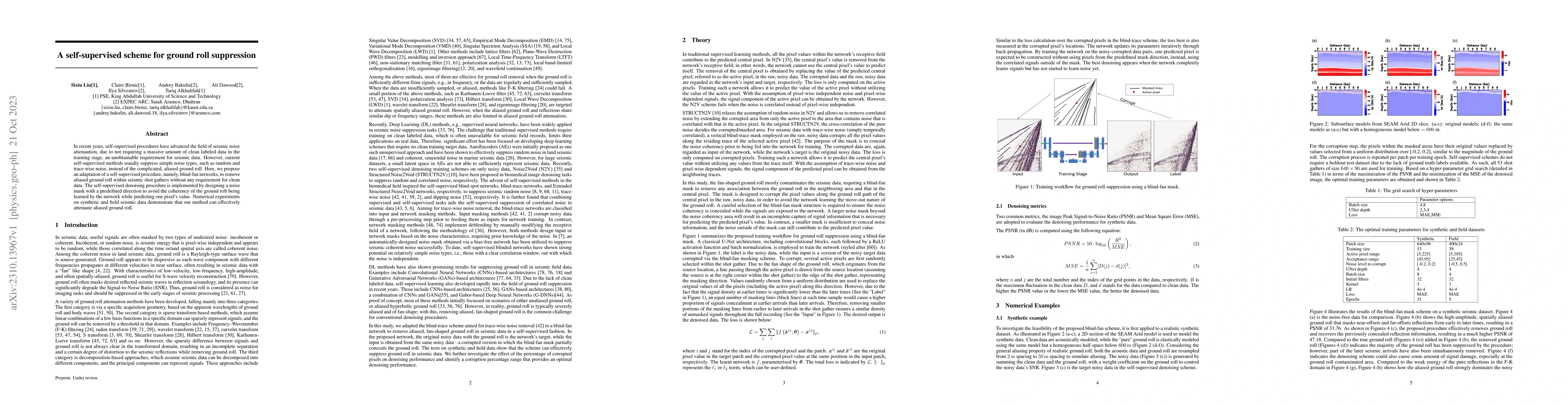 Thumbnail for A self-supervised scheme for ground roll suppression