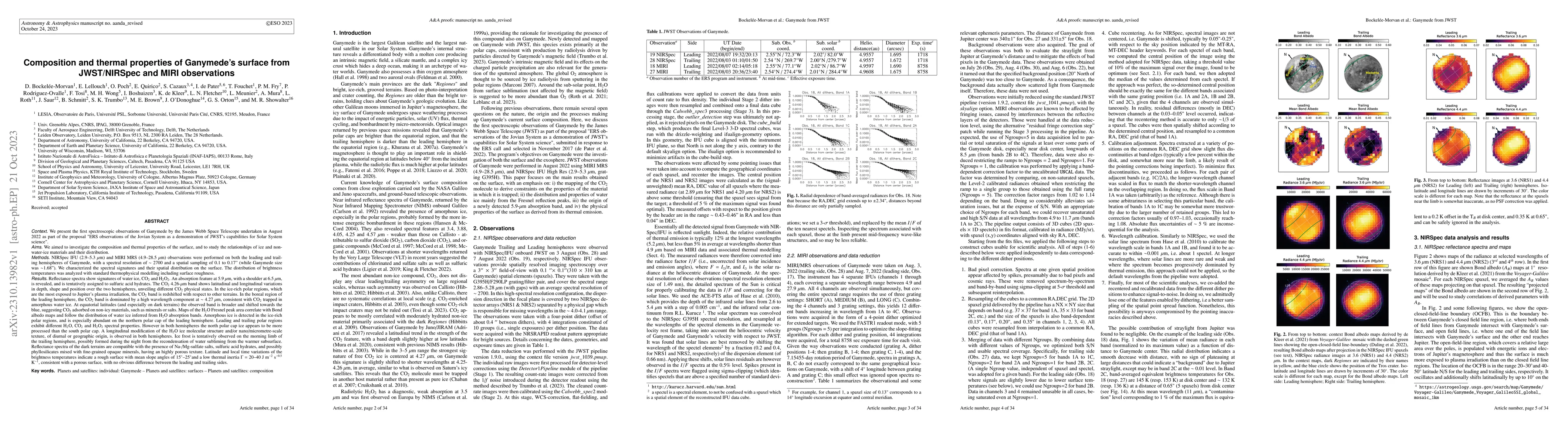 Thumbnail for Composition and thermal properties of Ganymede's surface from
  JWST/NIRSpec and MIRI observations