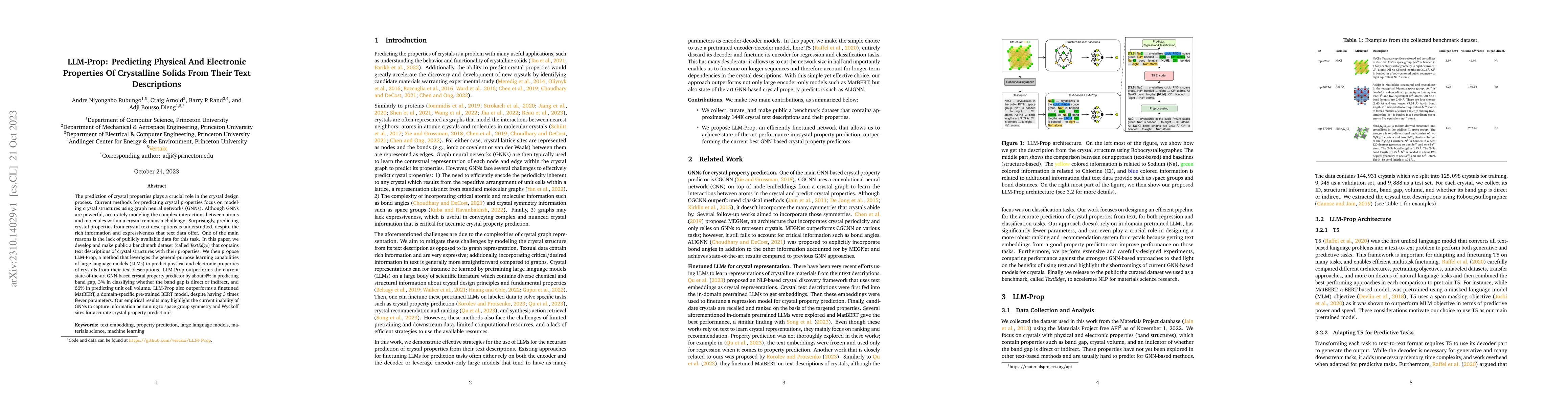 Thumbnail for LLM-Prop: Predicting Physical And Electronic Properties Of Crystalline
  Solids From Their Text Descriptions