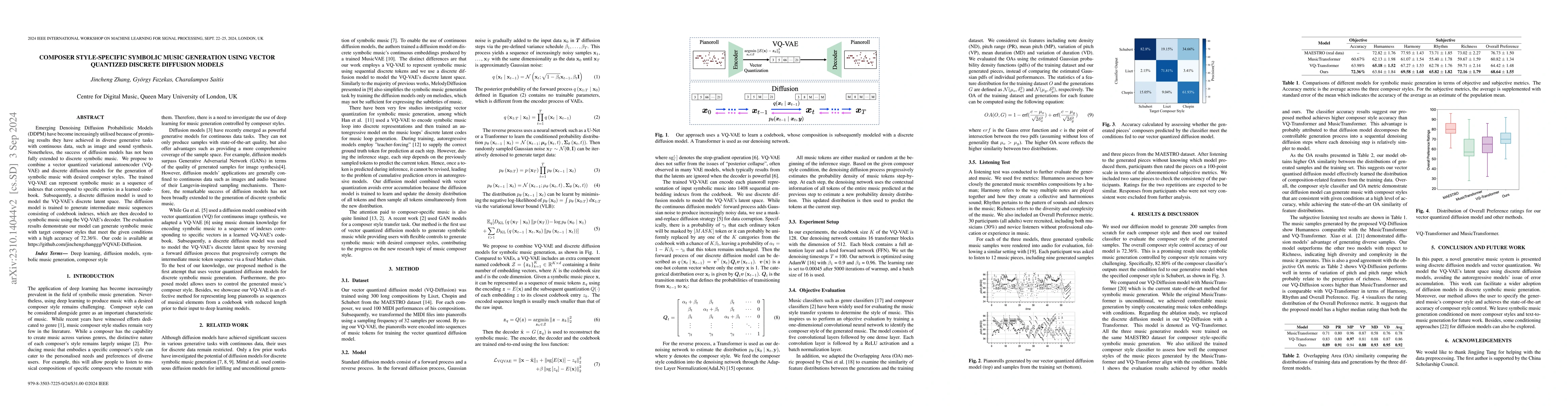 Thumbnail for Composer Style-specific Symbolic Music Generation Using Vector Quantized
  Discrete Diffusion Models