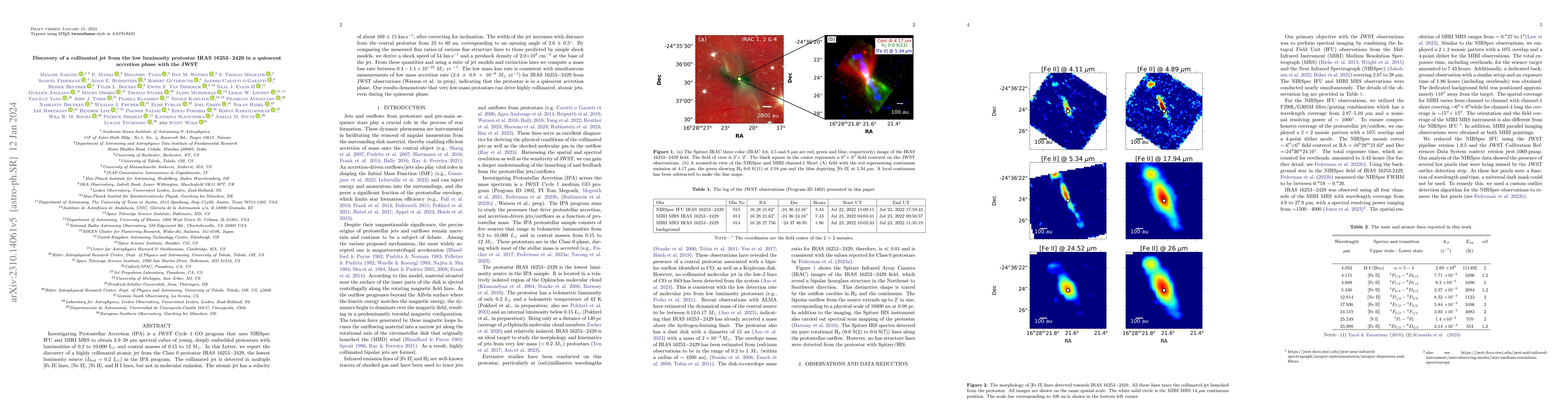 Thumbnail for Discovery of a collimated jet from the low luminosity protostar IRAS
  16253$-$2429 in a quiescent accretion phase with the JWST