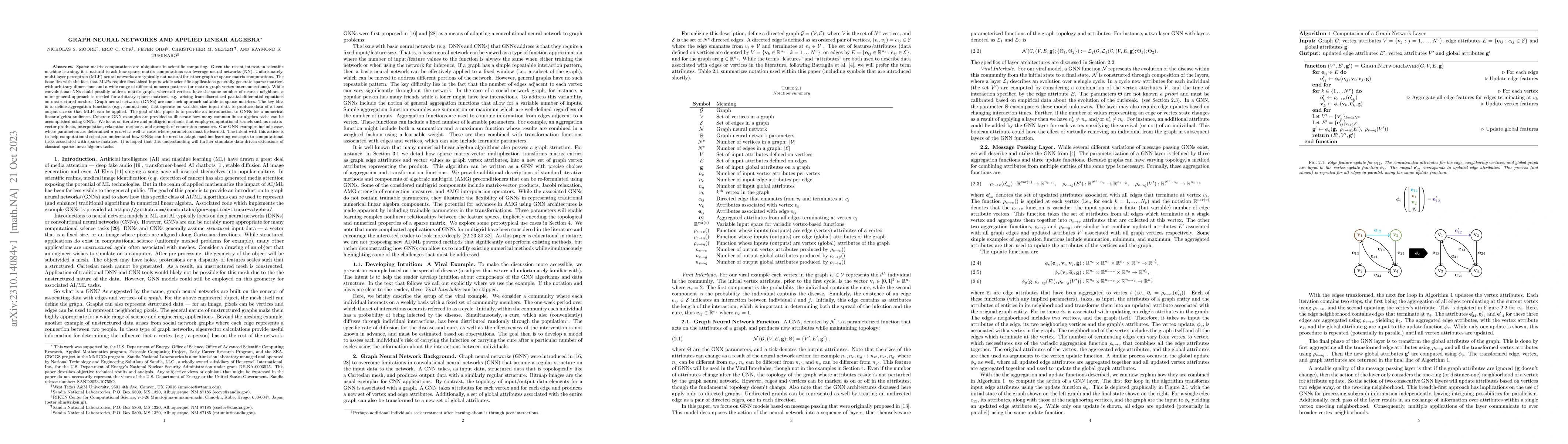 Thumbnail for Graph Neural Networks and Applied Linear Algebra