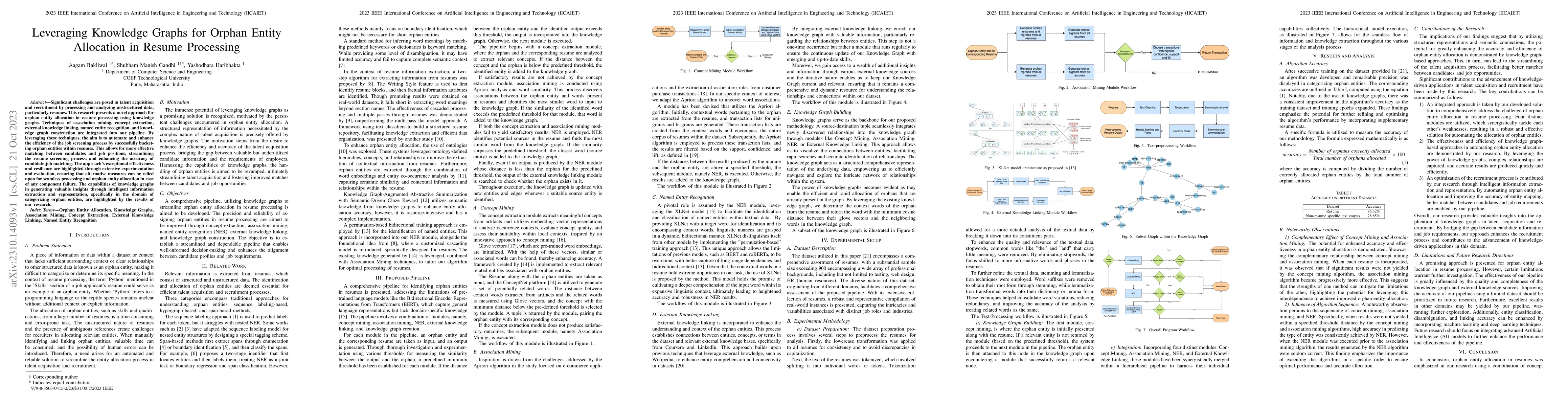 Thumbnail for Leveraging Knowledge Graphs for Orphan Entity Allocation in Resume
  Processing