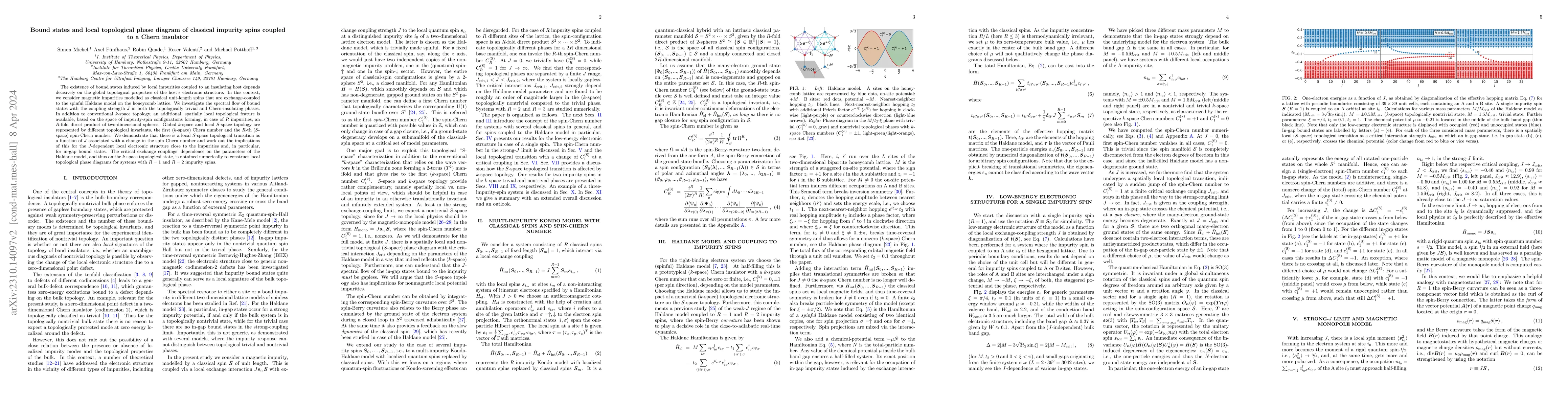 Thumbnail for Bound states and local topological phase diagram of classical impurity
  spins coupled to a Chern insulator