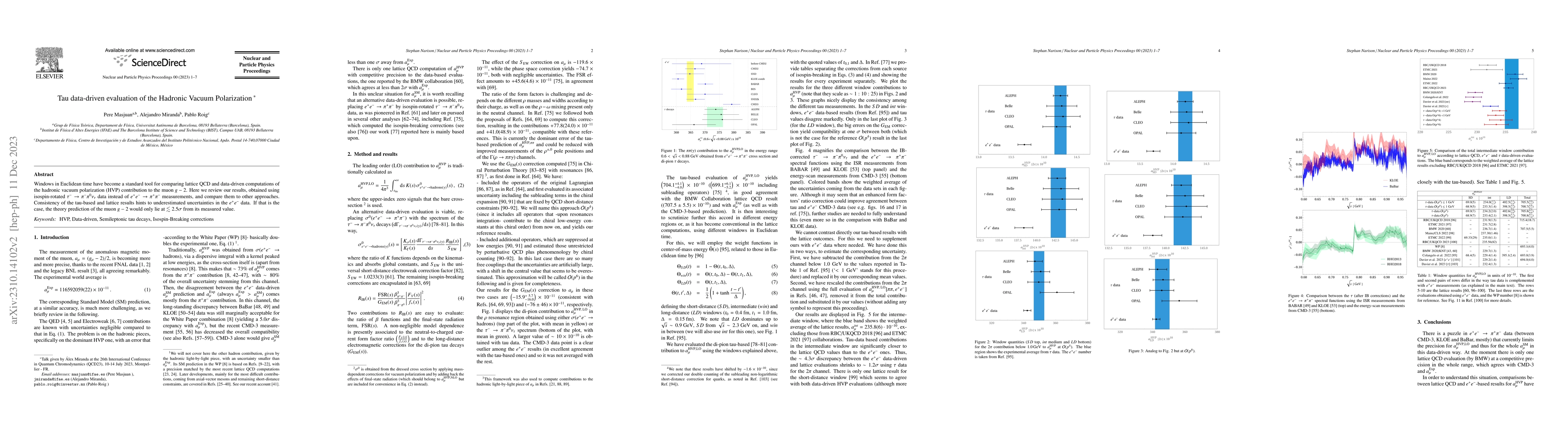 Thumbnail for Tau data-driven evaluation of the Hadronic Vacuum Polarization