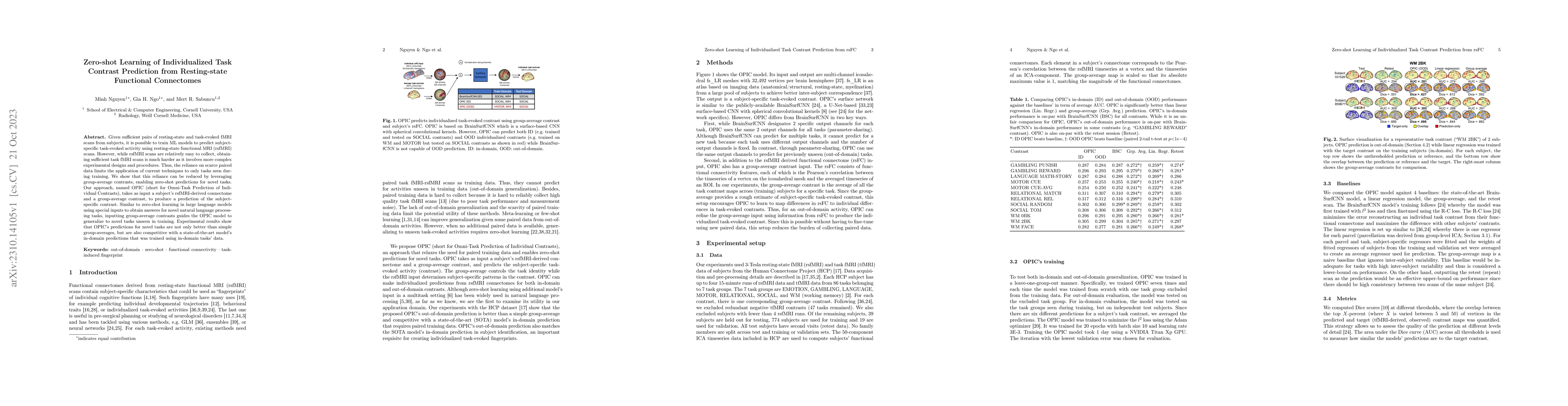 Thumbnail for Zero-shot Learning of Individualized Task Contrast Prediction from
  Resting-state Functional Connectomes