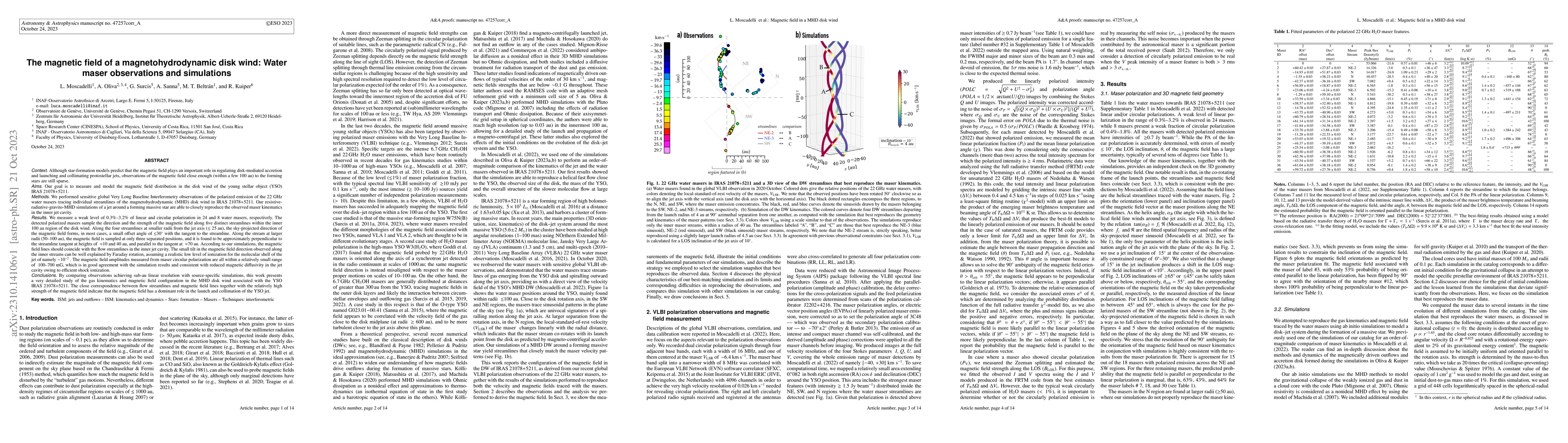 Thumbnail for The magnetic field of a magnetohydrodynamic disk wind: Water maser
  observations and simulations