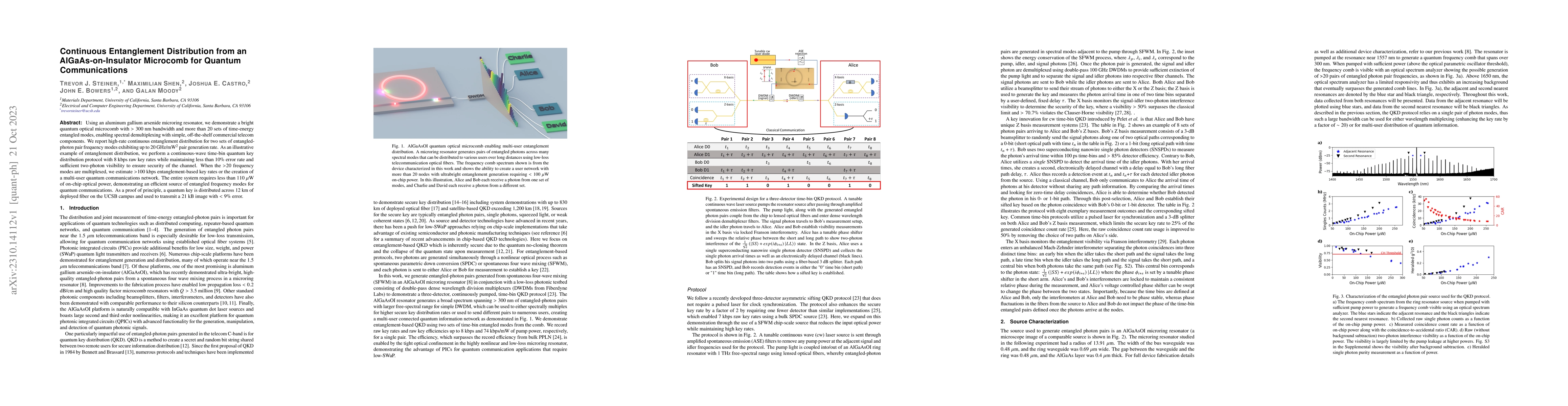 Thumbnail for Continuous Entanglement Distribution from an AlGaAs-on-Insulator
  Microcomb for Quantum Communications