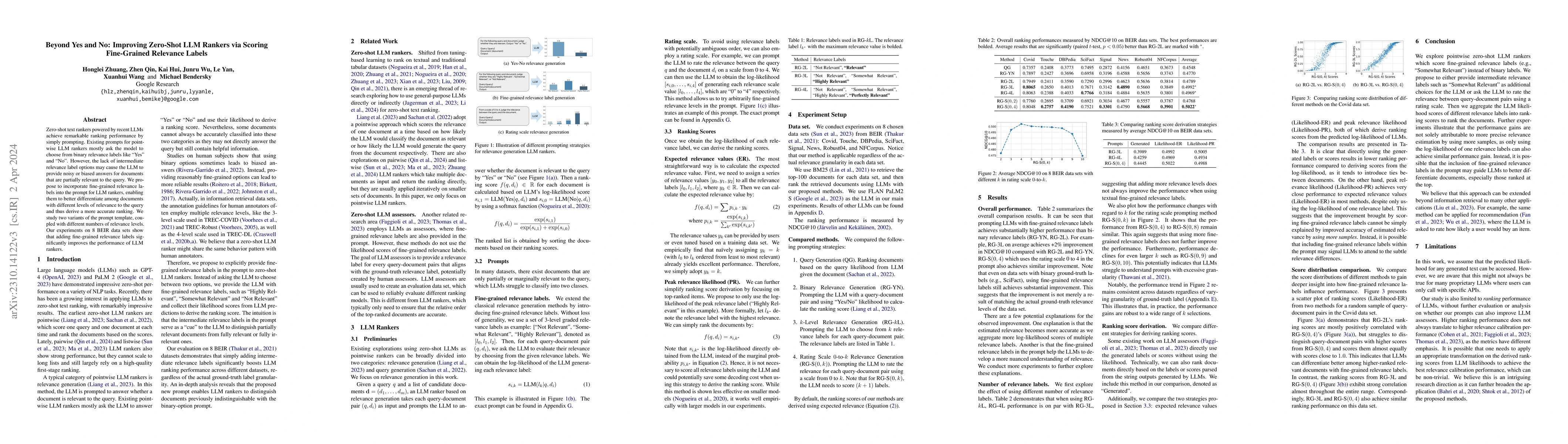 Thumbnail for Beyond Yes and No: Improving Zero-Shot LLM Rankers via Scoring
  Fine-Grained Relevance Labels