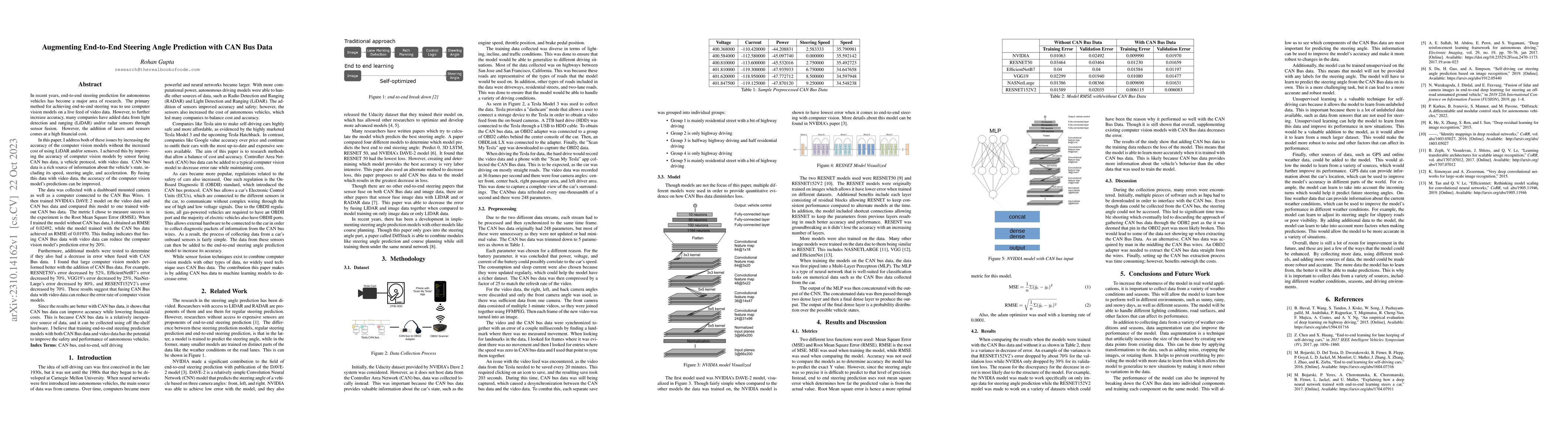 Thumbnail for Augmenting End-to-End Steering Angle Prediction with CAN Bus Data