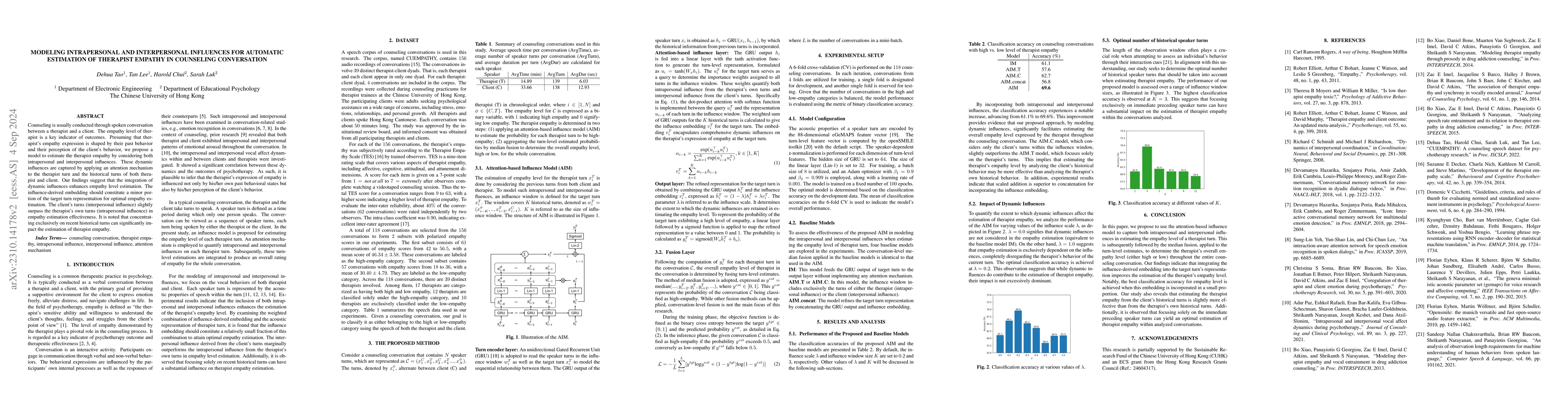 Thumbnail for Modeling Intrapersonal and Interpersonal Influences for Automatic
  Estimation of Therapist Empathy in Counseling Conversation