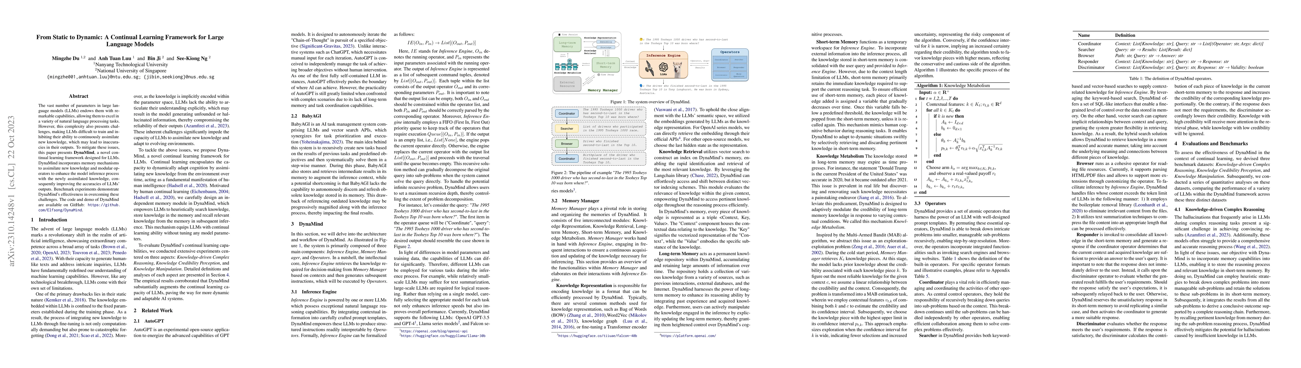 Thumbnail for From Static to Dynamic: A Continual Learning Framework for Large
  Language Models