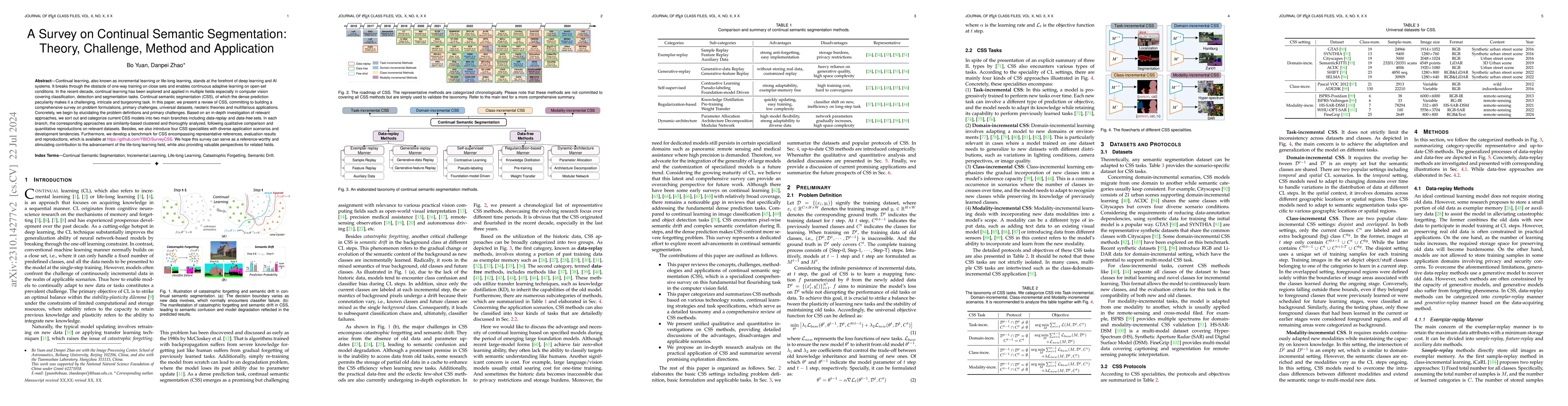 Thumbnail for A Survey on Continual Semantic Segmentation: Theory, Challenge, Method
  and Application