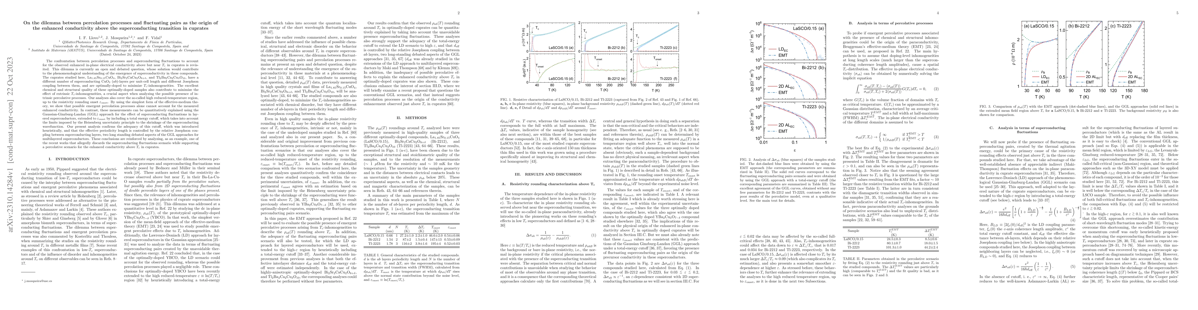 Thumbnail for On the dilemma between percolation processes and fluctuating pairs as
  the origin of the enhanced conductivity above the superconducting transition
  in cuprates